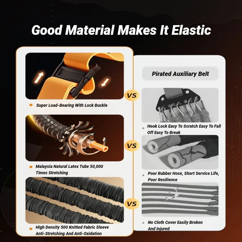 Pull Up Assistance Bands