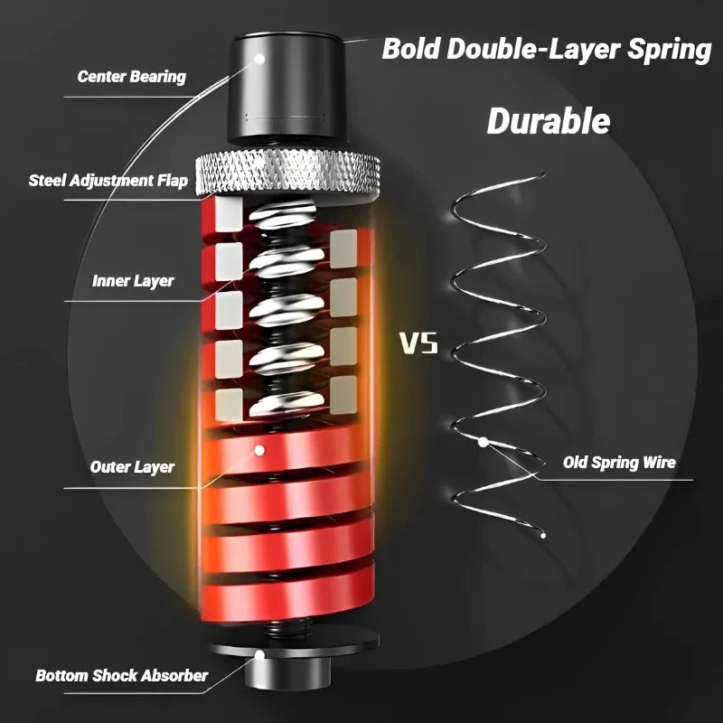 Adjustable Heavy Hand Grip