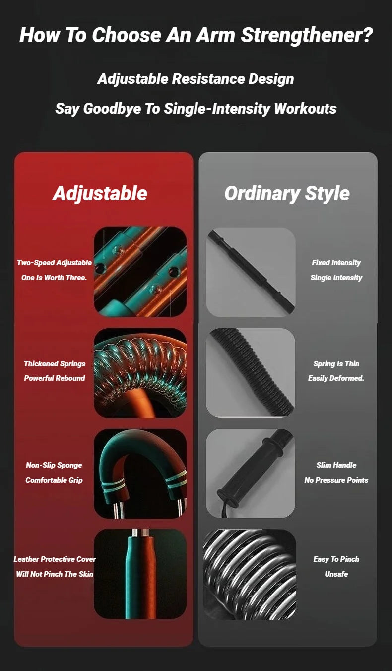 Adjustable Arm Exerciser - U shaped for your shape!